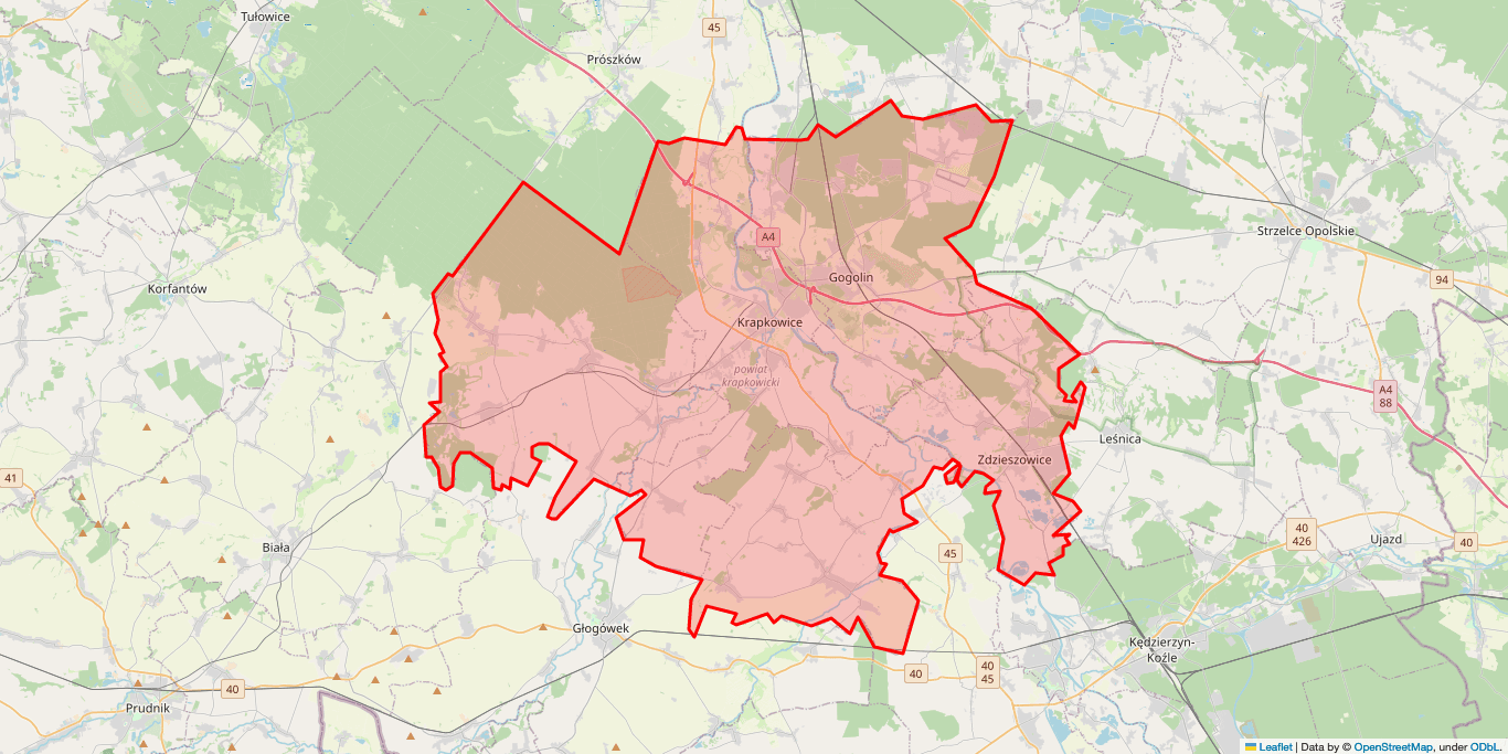 Miasto Gogolin