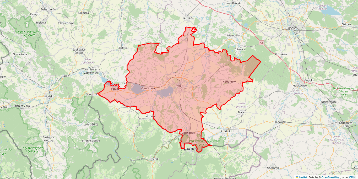 Miasto Głuchołazy